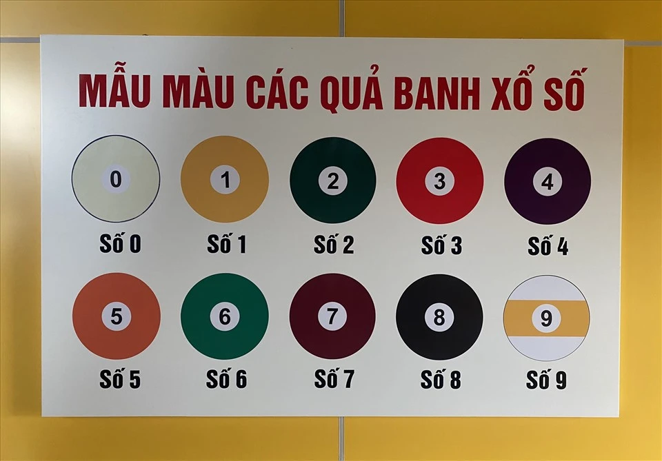 Khám Phá Thế Giới Xổ Số Với 55win: Diễn Đàn Xs 3 Miền